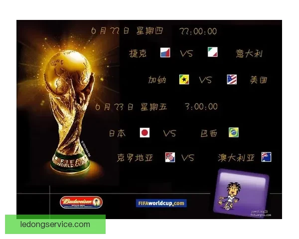 世界杯赛事预测与竞猜分析 全面剖析冠军争夺与关键比赛走势